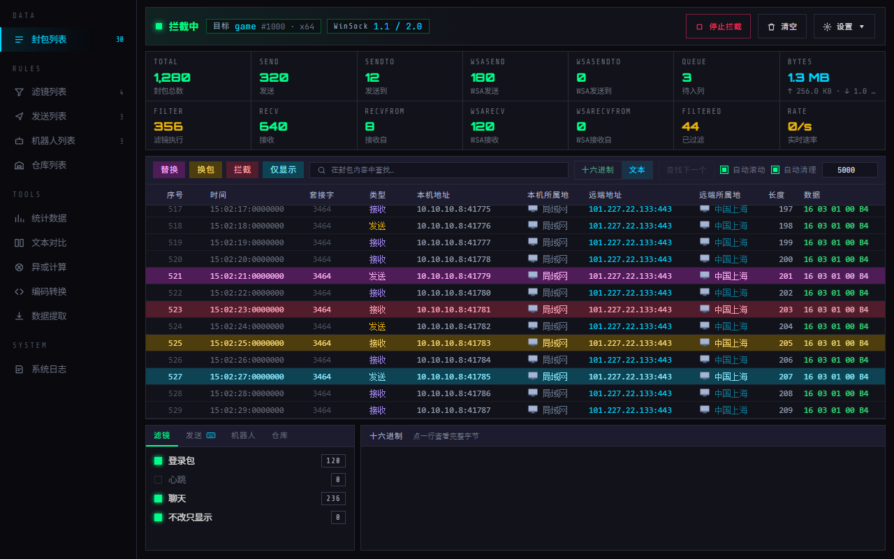 WPE x64 注入模式主界面:侧栏、状态条、14 格统计、封包列表与快捷面板